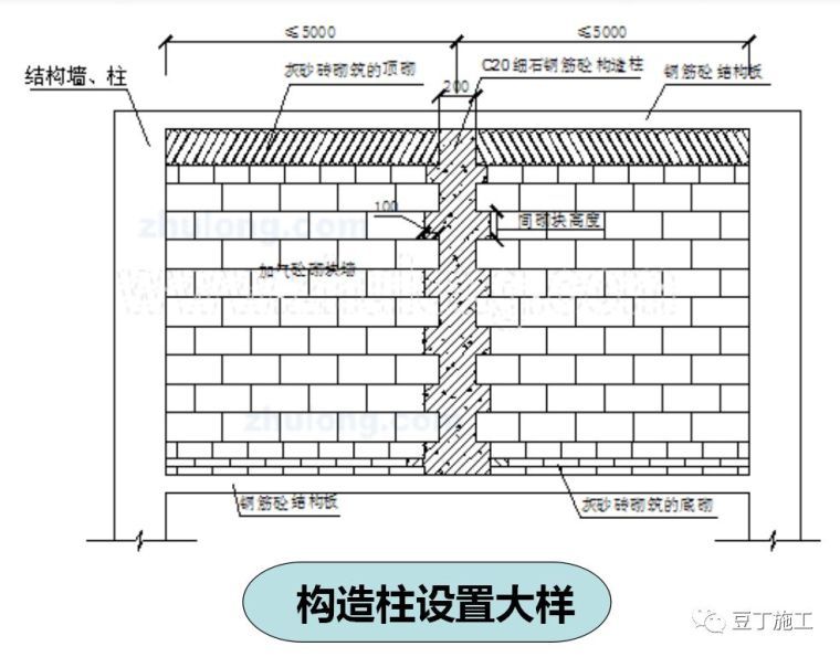 加气混凝土砌块施工技术交底，行外人看完都明白怎么施工了！_19