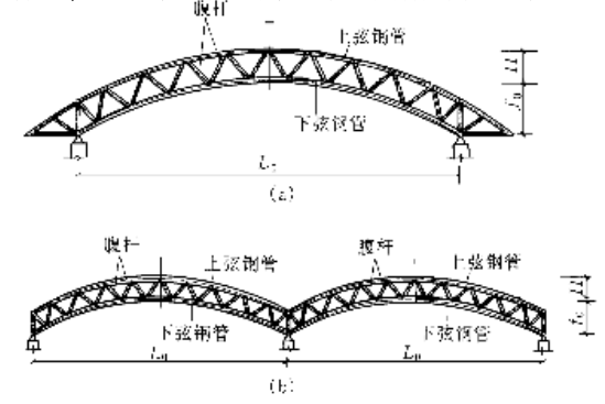 钢管拱形厂房施工图资料下载-[论文]轻型钢管拱形屋盖结构体系的优化设计