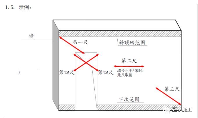 加气混凝土砌块施工技术交底，行外人看完都明白怎么施工了！_33