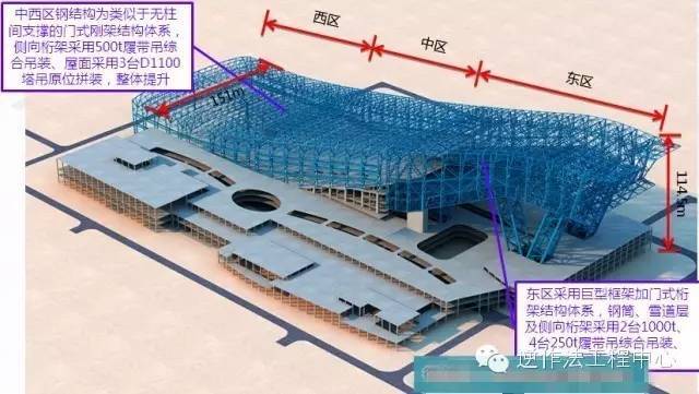 [行业案例]图解哈尔滨万达施工流程_4