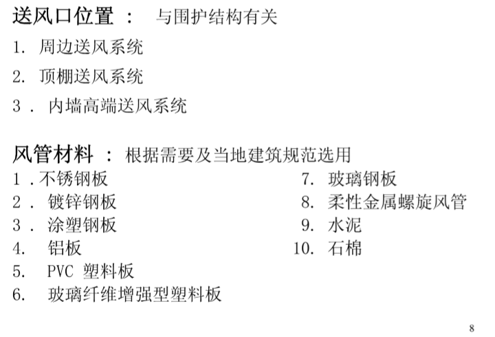 暖通工程_风管设计方案-送风口位置