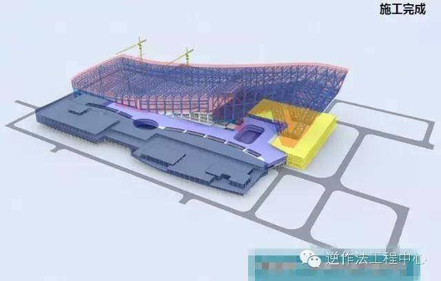 [行业案例]图解哈尔滨万达施工流程_15