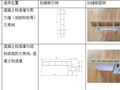 关键词:        现浇混凝土外墙拉缝技术外墙防水质量结构拉缝