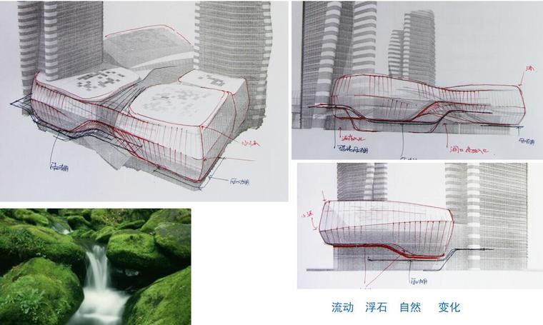 [湖北]现代流线酒店建筑设计方案文本（PPT+65页）-概念设计一