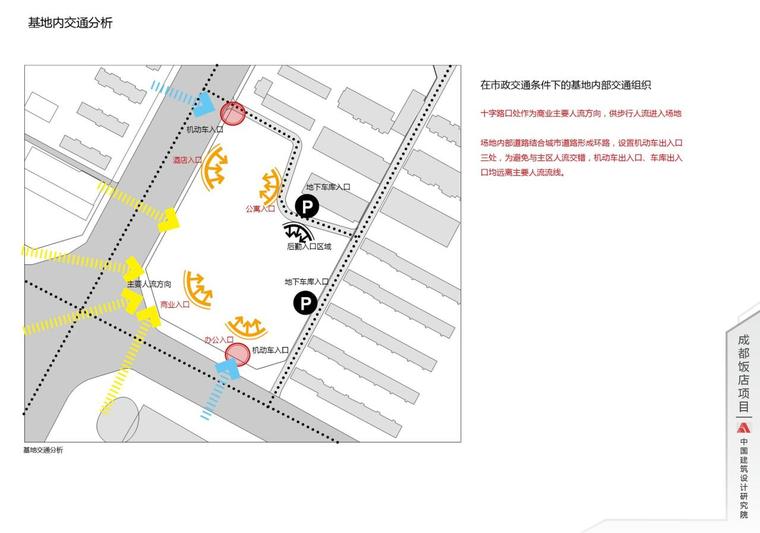 [四川]现代风格酒店概念方案文本设计 -基地交通分析