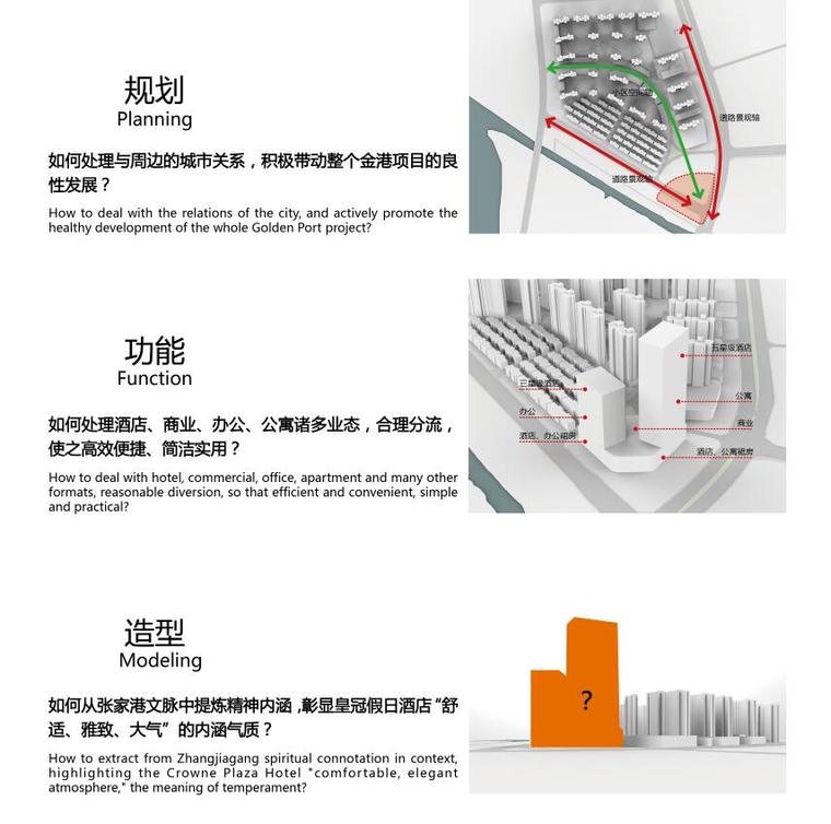 [湖南]现代风格国际酒店概念方案文本设计（JPG+124页）-设计核心