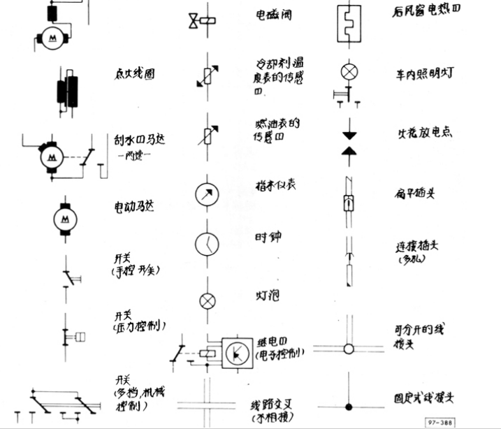 体育馆电气设计施工说明图资料下载-桑塔纳电气线路图