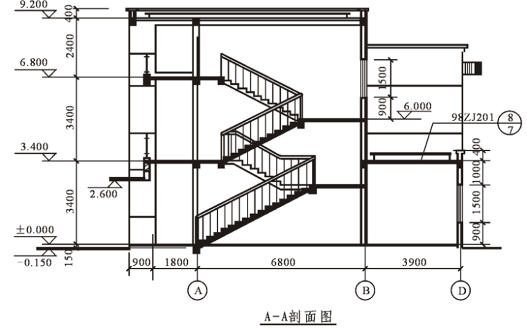 剖面图方向图片