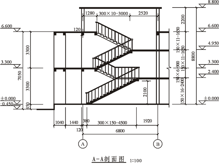 建筑施工图的识图(94页)-楼梯剖面详图