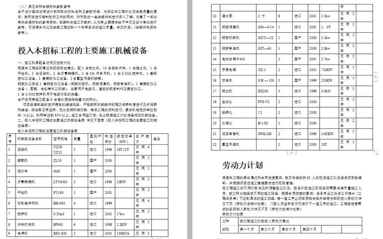 某植物园扩建工程施工组织设计方案文本（WORD+60页）-页面五