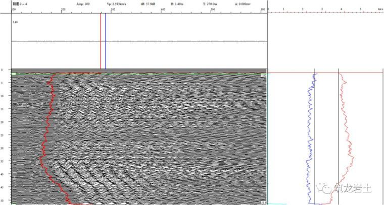 桩孔超声波检测资料下载-基桩超声波检测特殊情况的判定及处理，检测数据详细分析！