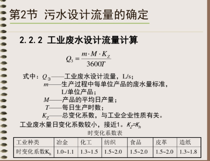 管道设计的探析资料下载-污水管道系统的设计（82页）