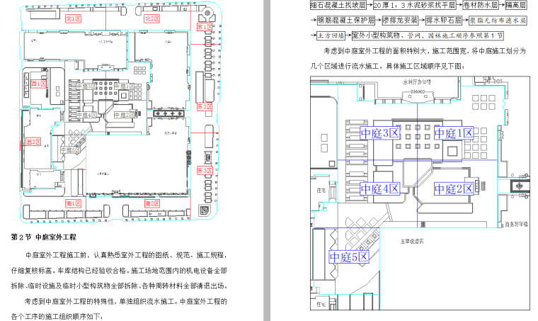 [内蒙古]室外工程施工组织设计方案文本（word+40页）-页面五