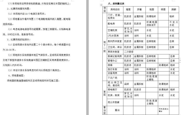 [广东]体育公园体育场工程施工组织设计方案文本（word+483页）-页面四