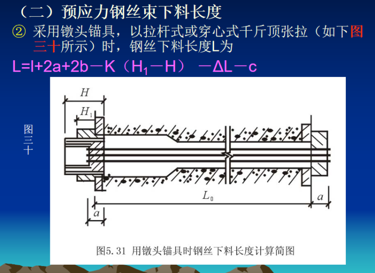 建筑混凝土工程方案资料下载-建筑预应力混凝土工程