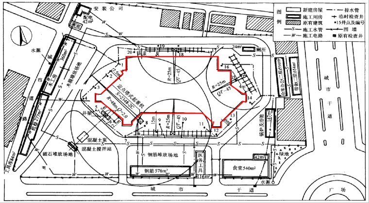 施工平面布置图