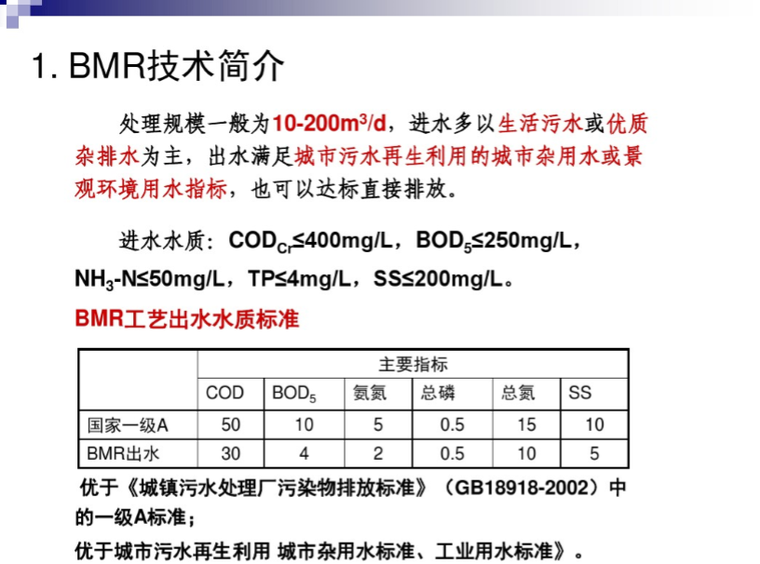 中水回用施工图资料下载-中水回用系统及污水处理技术介绍