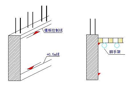 [咸阳]框架剪力墙结构商业高层住宅项目测量放线专项施工方案-40梁、柱、板的放样