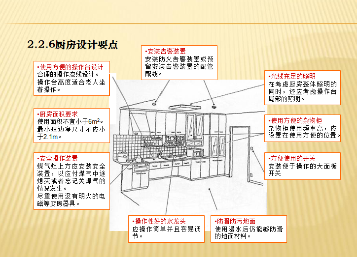 养老地产规划项目专题研究报告（PPT）-厨房设计要点