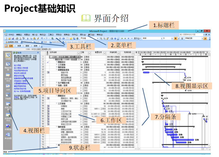 项目管理工具Project详细讲解-基础知识