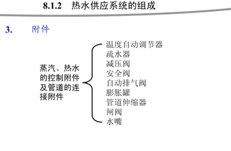 高层建筑热水供应系统工程资料下载-建筑内部热水供应系统