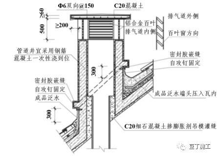 万科11种屋面防渗漏施工标准做法，带高清节点图，一看就懂！_2