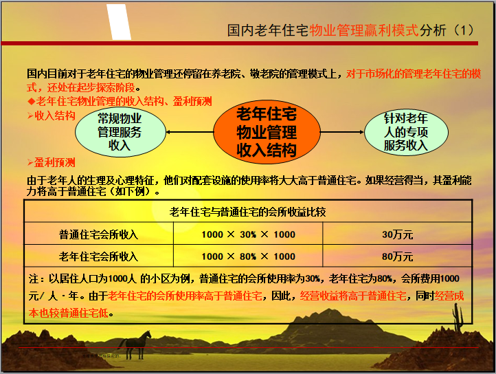 养老地产案例分析及规划设计（119页，图文）-国内老年住宅物业管理赢利模式分析