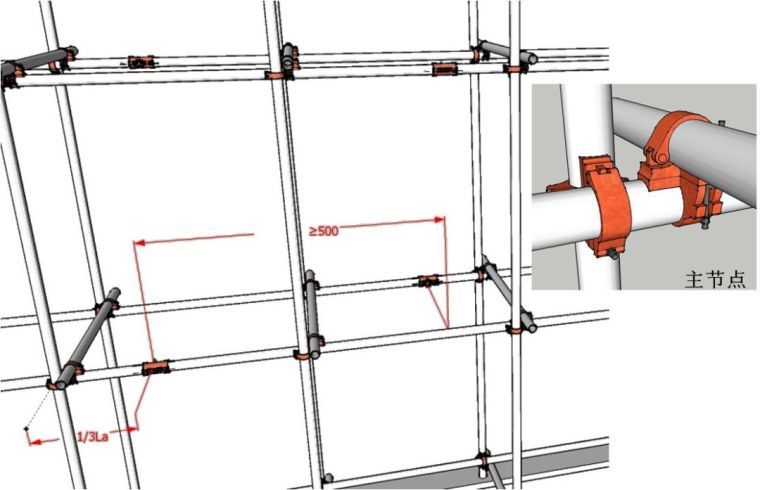 看BIM立体图学脚手架知识，通俗易懂！_6