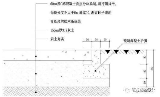 万科住宅内的道路设计，标准和施工做法，都是经验呀！！_44