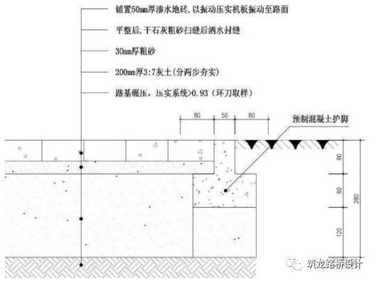 万科住宅内的道路设计，标准和施工做法，都是经验呀！！_48