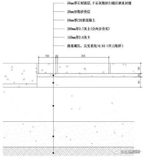 万科住宅内的道路设计，标准和施工做法，都是经验呀！！_43