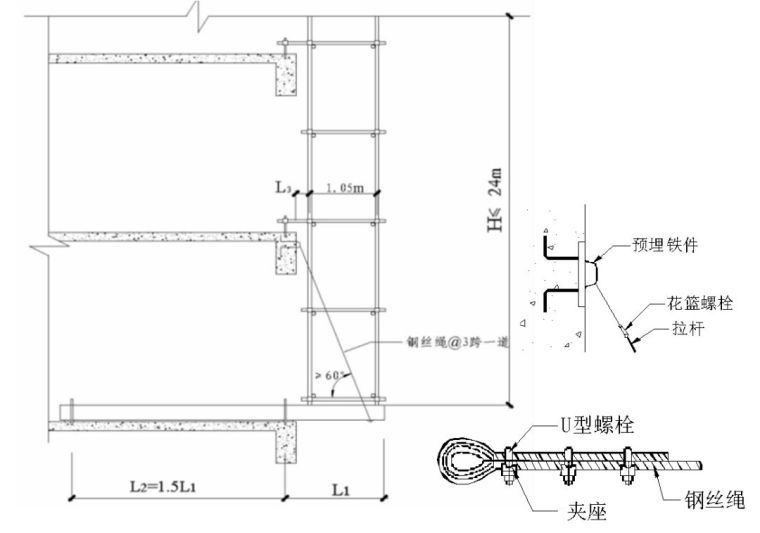 看BIM立体图学脚手架知识，通俗易懂！_21