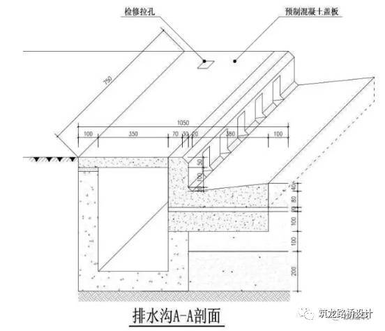 万科住宅内的道路设计，标准和施工做法，都是经验呀！！_59