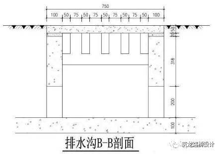 万科住宅内的道路设计，标准和施工做法，都是经验呀！！_60