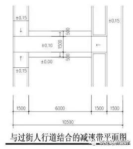 万科住宅内的道路设计，标准和施工做法，都是经验呀！！_68