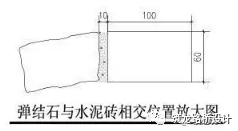 万科住宅内的道路设计，标准和施工做法，都是经验呀！！_66