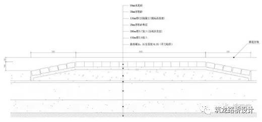 万科住宅内的道路设计，标准和施工做法，都是经验呀！！_65