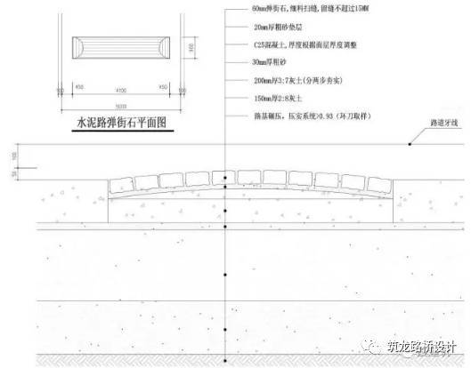 万科住宅内的道路设计，标准和施工做法，都是经验呀！！_70