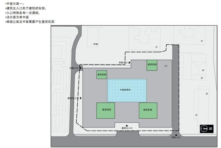 [北京]金融街E9项目政府公建办公楼建筑方案文本（欧式新古典）-总平面图