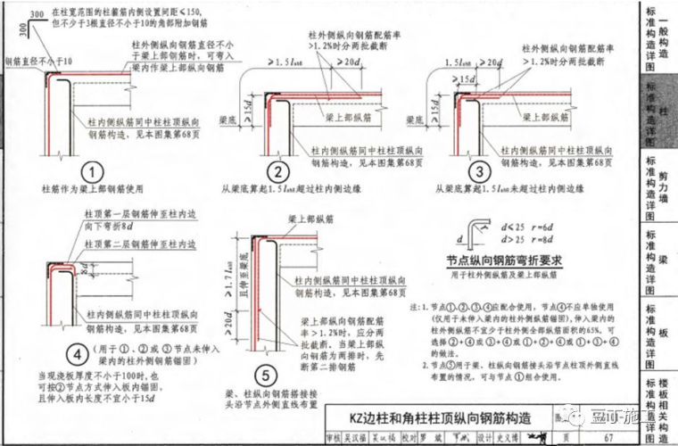 钢筋工程全过程检查验收程序与要点，附16G101图集常用节点及构造_29