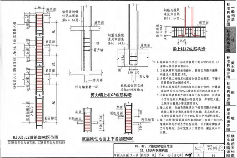 钢筋工程全过程检查验收程序与要点，附16G101图集常用节点及构造_28