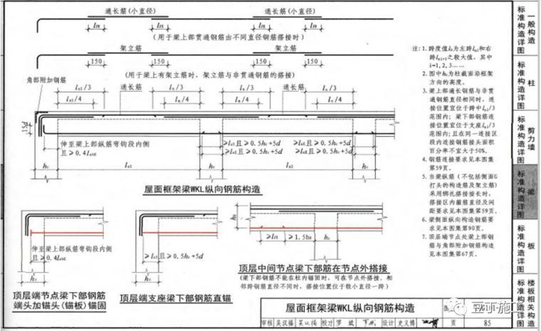 钢筋工程全过程检查验收程序与要点，附16G101图集常用节点及构造_44