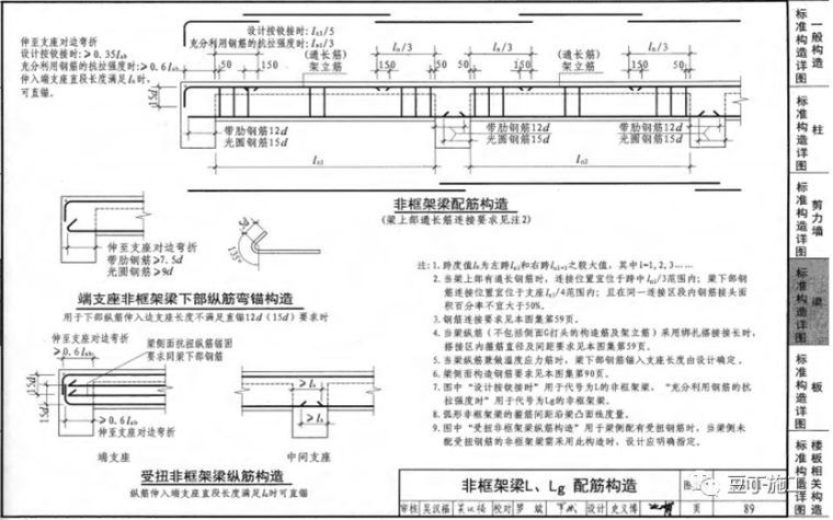 钢筋工程全过程检查验收程序与要点，附16G101图集常用节点及构造_47