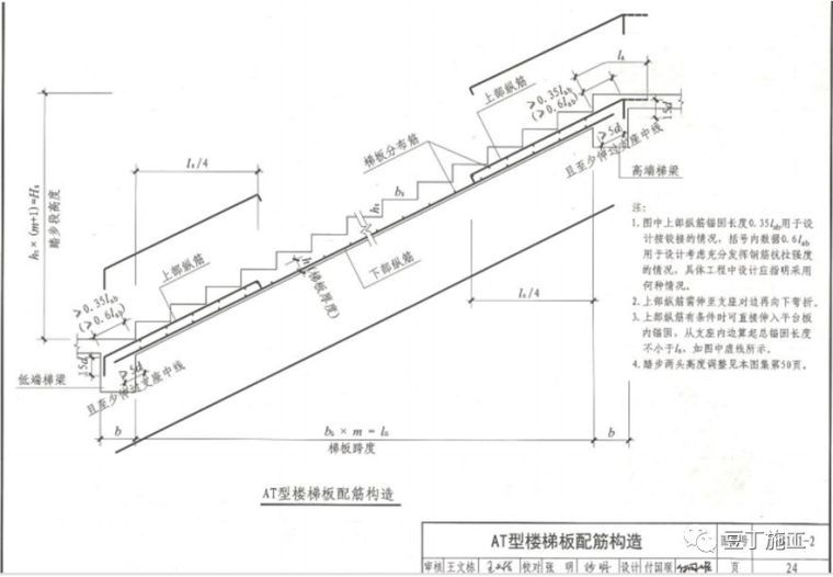 钢筋工程全过程检查验收程序与要点，附16G101图集常用节点及构造_61