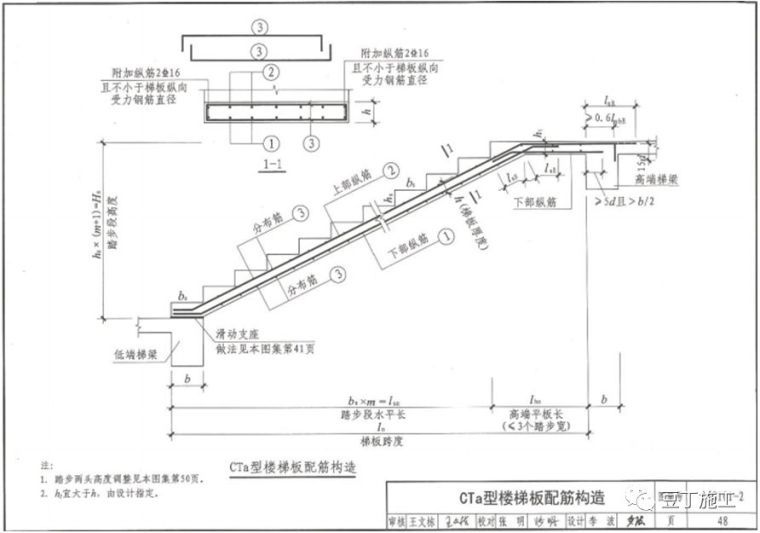 钢筋工程全过程检查验收程序与要点，附16G101图集常用节点及构造_73