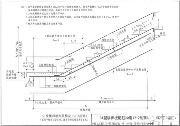 钢筋工程全过程检查验收程序与要点，附16G101图集常用节点及构造_69