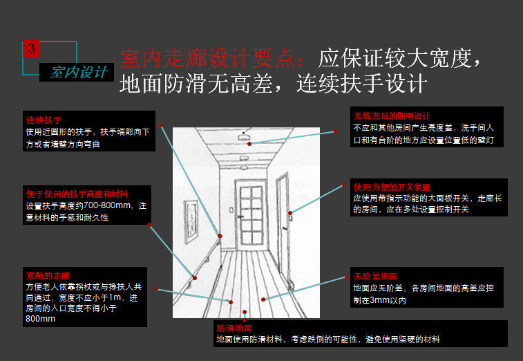 养老地产项目产品设计研究（ppt，图文丰富）-室内走廊设计要点