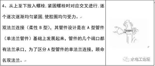 室内排水管道安装的详细步骤及不同连接方式要点分析_8