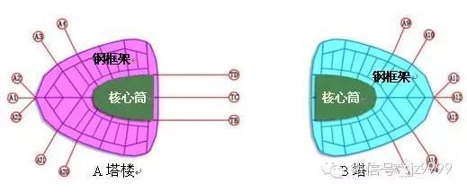 [钢结构·技术]喜来登月亮酒店钢结构施工关键技术分析_18