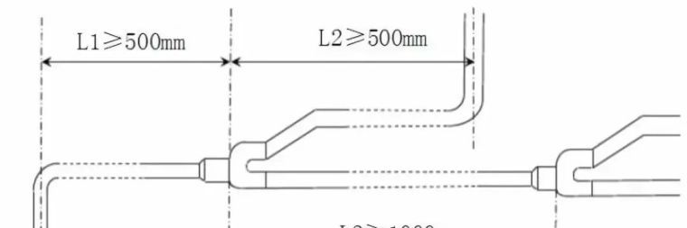 图解┃分歧管的选择、安装与案例分析_7